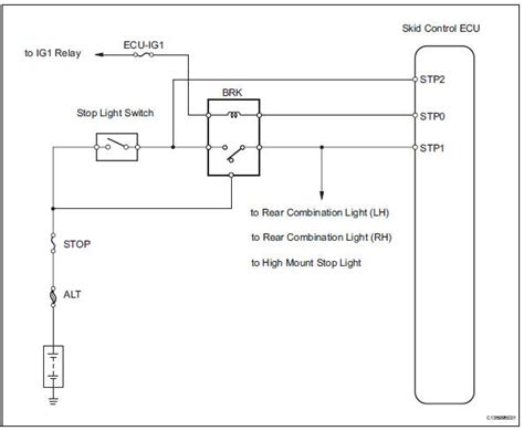 Stop Light Switch Wiring Diagram