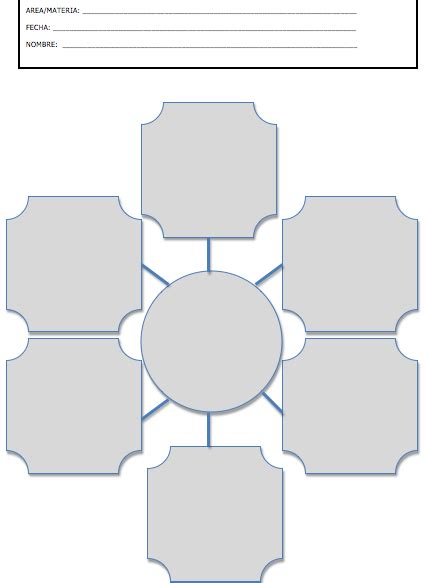 Organizadores GrÁficos Organizadores Gráficos Modelos De Mapas