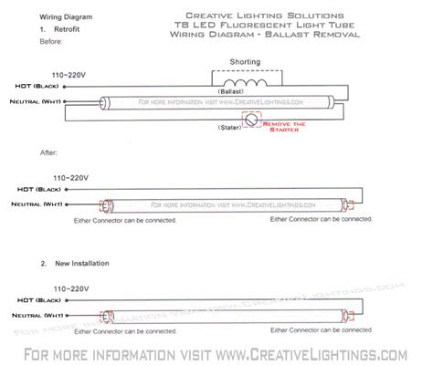 Diagram Led T8 Fixture Wiring Diagram Mydiagramonline