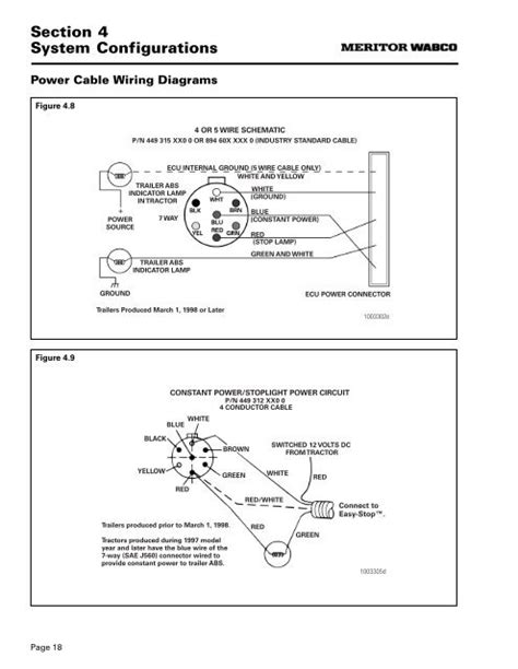 Wabco Trailer Ab Wiring Diagram Complete Wiring Schemas