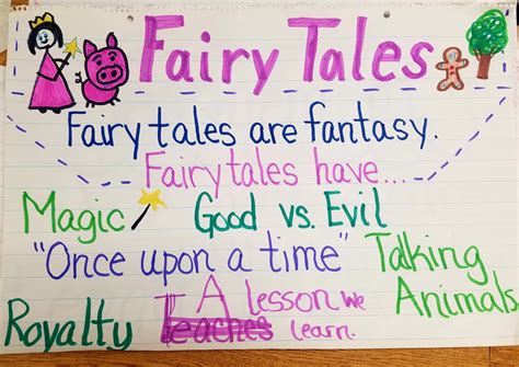 Fairy Tale Anchor Chart Anchor Charts First Grade Classroom Fairy Tales