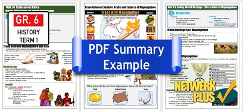 Grade 6 History Term 1 Mapungubwe Summaries In Powerpoint And Pdf