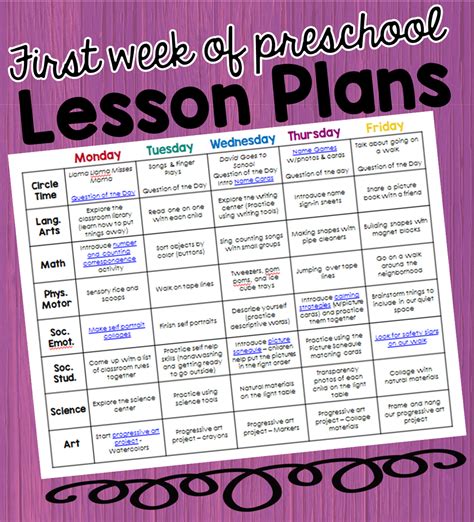 preschool ponderings my lesson plans for the first week of preschool curriculum lesson plans