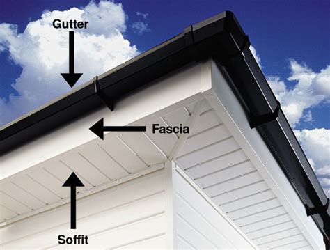 What Is The Purpose Of Fascia Allcoast Roofing Gold Coast