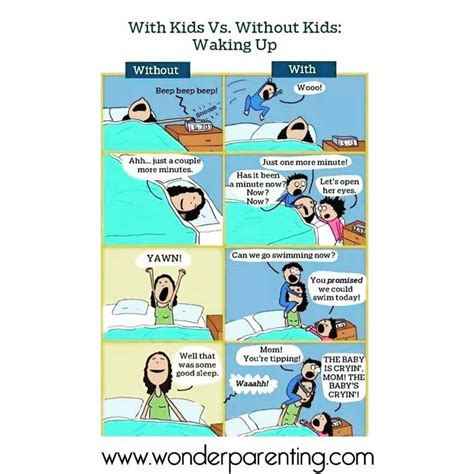 Parenting Meme in 2020 | Parenting memes, Parenting blog ...