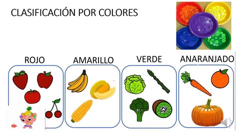 SesiÓn De MatemÁtica ClasificaciÓn De Objetos Por Su Forma Color