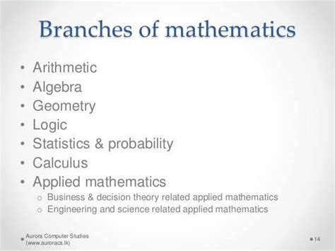 Mathematics Branches Of Mathematics Arithmetic