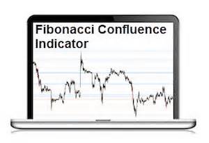 Confluence trading is the combination of multiple variables all agreeing on the same basis. 7 Binary Options - Fibonacci Confluence Areas