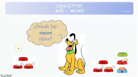 Conceptos MÁs Y Menos Para NiÑos Youtube