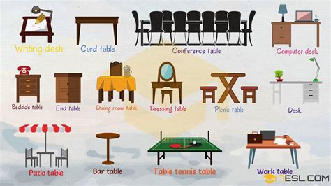 Types Of Tables List Of Tables With Pictures In English • 7esl
