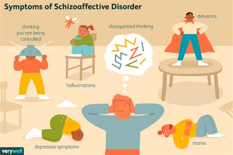 schizoaffective disorder symptoms causes diagnosis treatment