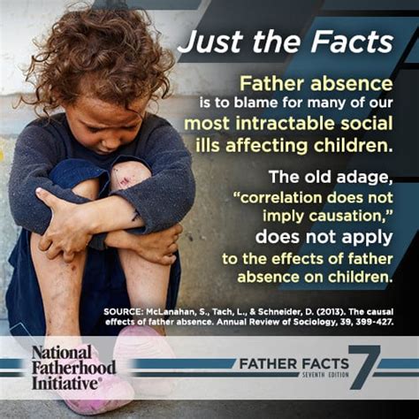 Father Absence Statistics