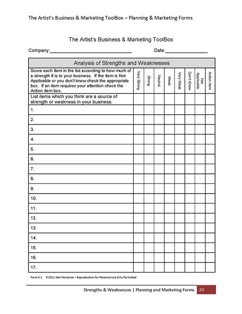 Identifying Strengths Worksheets
