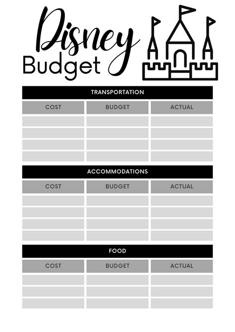 Disney Budget Planning Bundle For Disney Vacation Planning Etsy