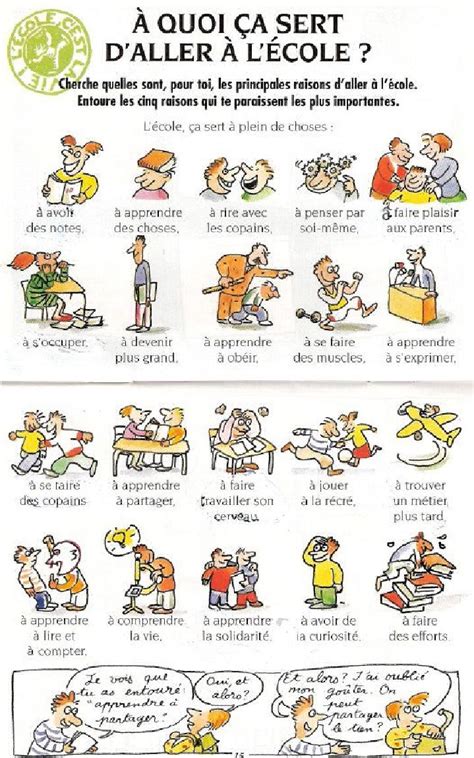 Para Qué Sirve Aller à Lécole Aprender Francés