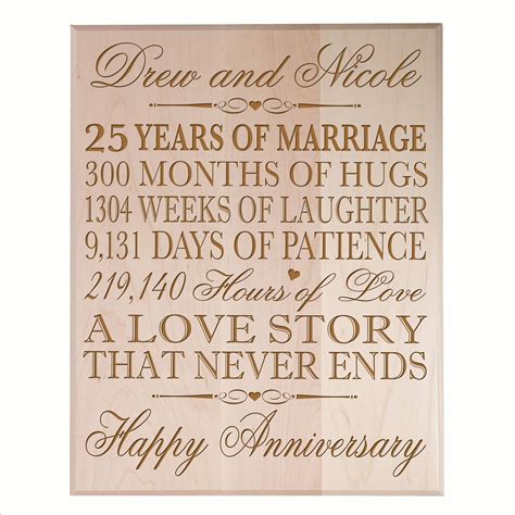 Lifesong Milestones Personalized 25th Wedding Anniversary