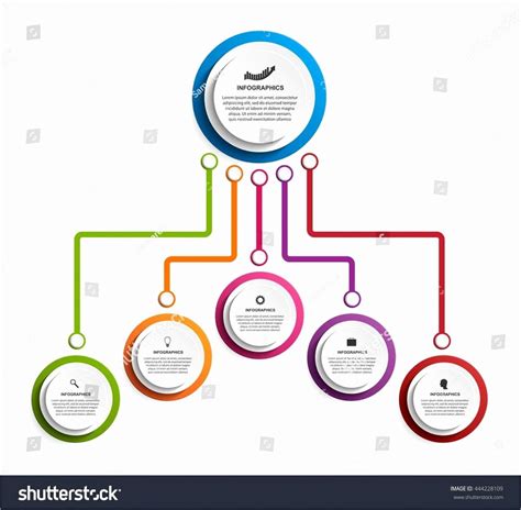 Circle Flow Chart Template Fresh 21 Awesome Circular Flow Chart