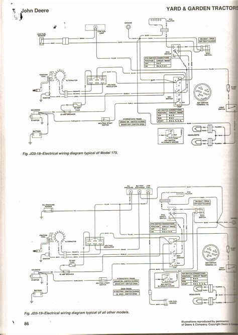John deere mowers are an expensive investments, so being able to repair them can be useful. John Deere Lt133 Wiring Diagram - Ekerekizul