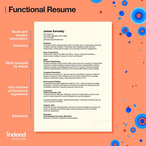 Functional Resume Tips And Examples