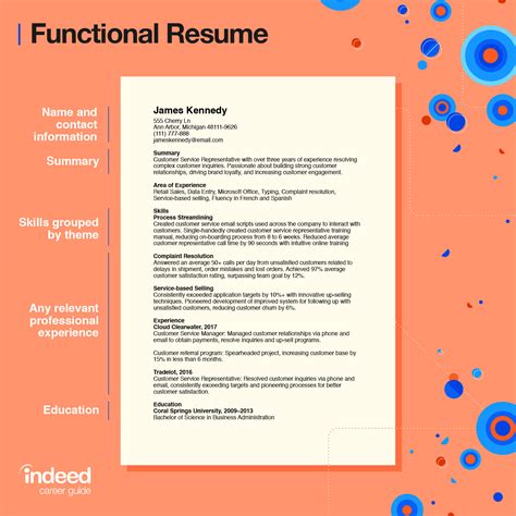 Your Resume In High Demand See Whos Eager To Hire You With Indeed
