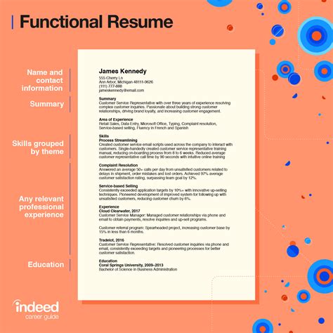 10 Best Skills To Include On A Resume With Examples