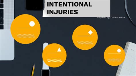 Intentional Injuries By Ca Almediere On Prezi