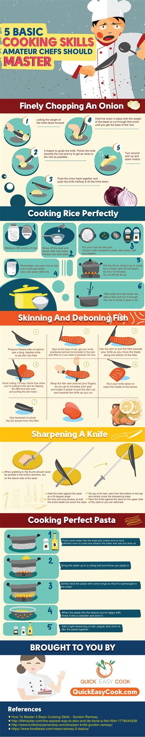 5 Basic Cooking Skills You Need to Master: Chef's Guide ...