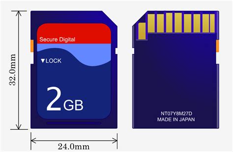 Understanding Sd Card Speed Classes Sizes And Capacities Dignited