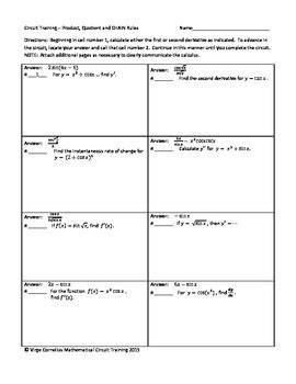 Grammar worksheets esl, printable exercises pdf, handouts, free resources to print and use in your classroom. Chain Rule Derivative Worksheet Pdf - Worksheetpedia