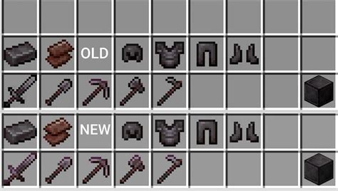 The Netherite Item Textures Have Been Changed In The Latest Snapshot
