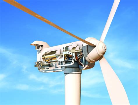 Wind Turbine Control Methods Wind Systems Magazine