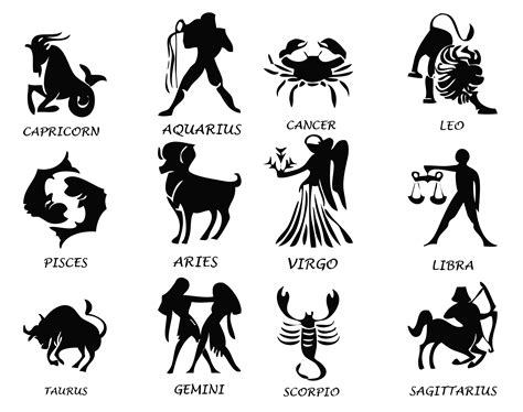 Transparent Zodiac Signs Set PNG Image In 2023 Best Zodiac Sign