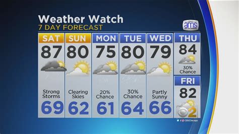 Cbs 2 Weather Watch 5pm June 16 2017 Youtube