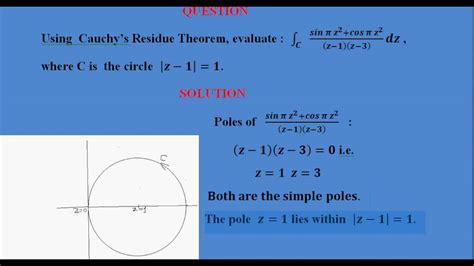 Engg Mathematics Iii Cauchys Residue Theorem Example 1 Youtube