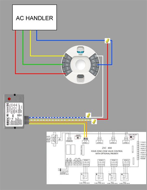 nest install issue hvac page  diy chatroom home improvement forum