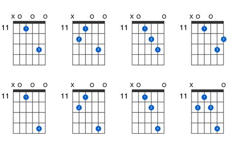 A7add11 Guitar Chord Gtrlib Chords