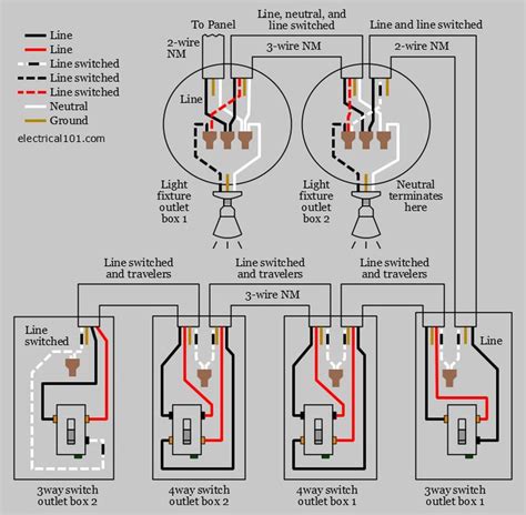 Alternate 4 Way Switch Wiring Diagram Light Switch Wiring 4 Way