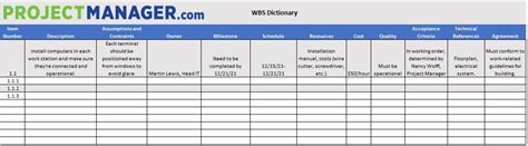 Wbs Dictionary A Quick Guide With Examples