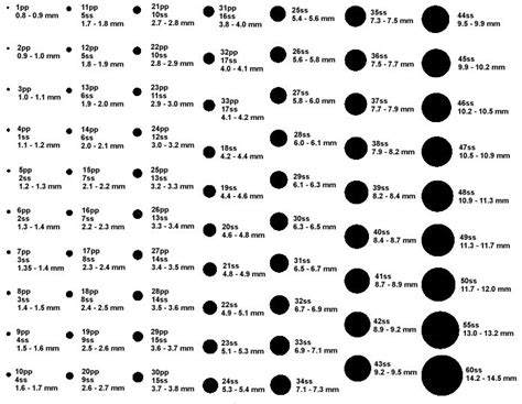 Swarovski Ring Size Chart