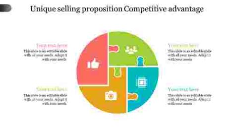 Unique Selling Proposition Infographic Model Slideegg
