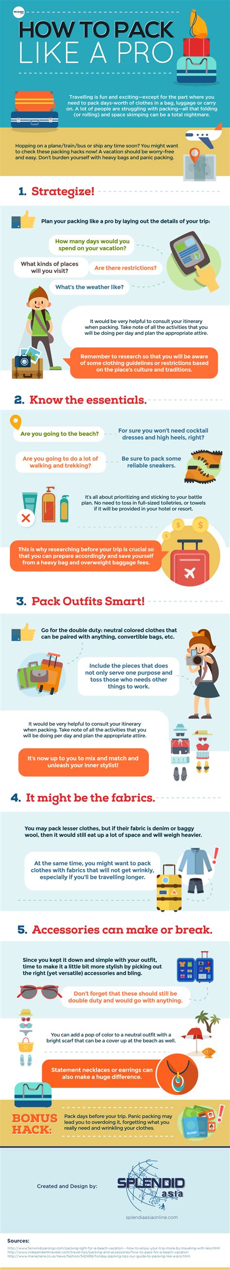 How To Pack Like A Pro Infographic Daily Waffle