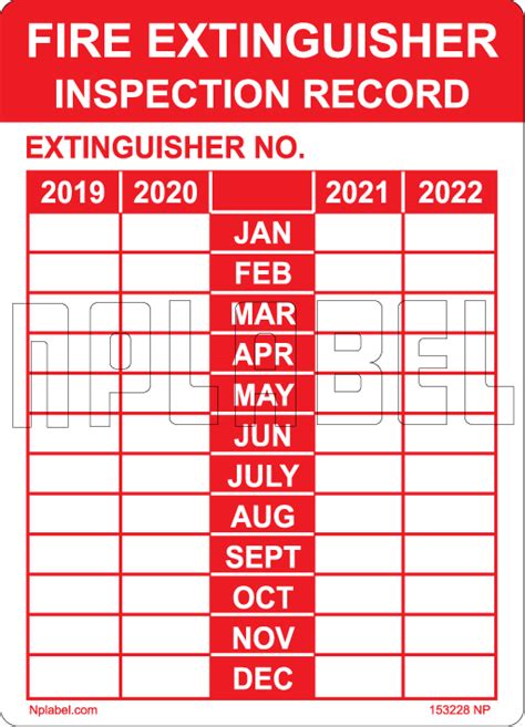 Free printable fire extinguisher monthly inspection tags. Printable Monthly Fire Extinguisher Inspection Log ...
