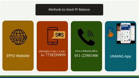However, to avail of this facility, there are certain conditions that a member must satisfy. How to check EPF balance | EPF बैलेंस चेक करने का तरीका ...