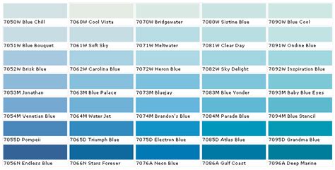 Blue Paint Swatches From Home Depot Images Frompo