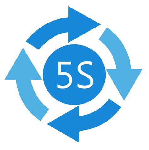 5s Workplace Examples