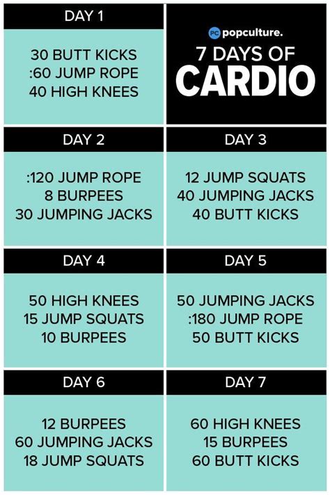 7 Days Of Cardio Free Workout Guide Cardio Workout Plan Workout