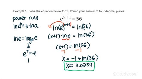 How To Solve An Exponential Equation By Using Natural Logarithms With