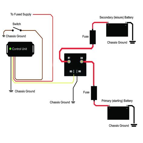 Free online circuit diagram example: Unique Second Battery Wiring Diagram Car