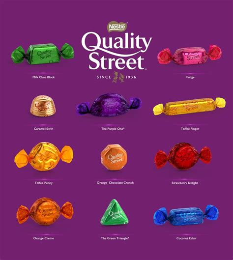 3d Quality Street Chocolates And Toffees Packaging On Behance Quality