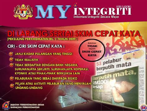 Maybe you would like to learn more about one of these? Blog Rasmi Unit Ukur Tanah Wilayah Utara: My Integriti ...